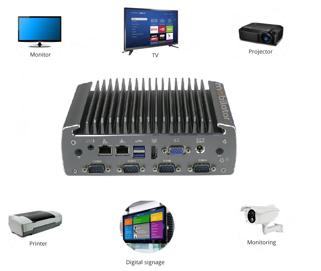 Industrial small mini PC (VGA + HDMI) with reinforced housing and passive cooling