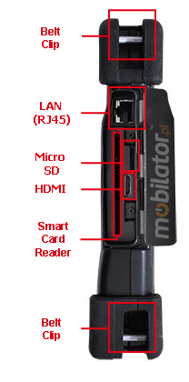 mobilator polska wzmocniony tablet LAN czytnik kart inteligentynych MICRO SD HDMI tablet przemysowy ib-8