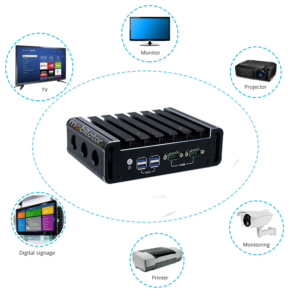 MiniPC IBOX-180 Plus Practical small-sized industrial computer warehouse and logistics