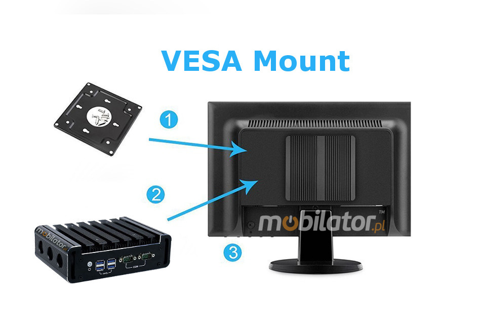 MiniPC IBOX-180 Plus Robust, efficient small fanless with the possibility of mounting beneath the desktop behind the monitor using the VESA mount