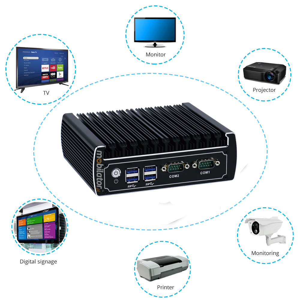 MiniPC IBOX-501 N15 Practical small-sized industrial computer warehouse and logistics