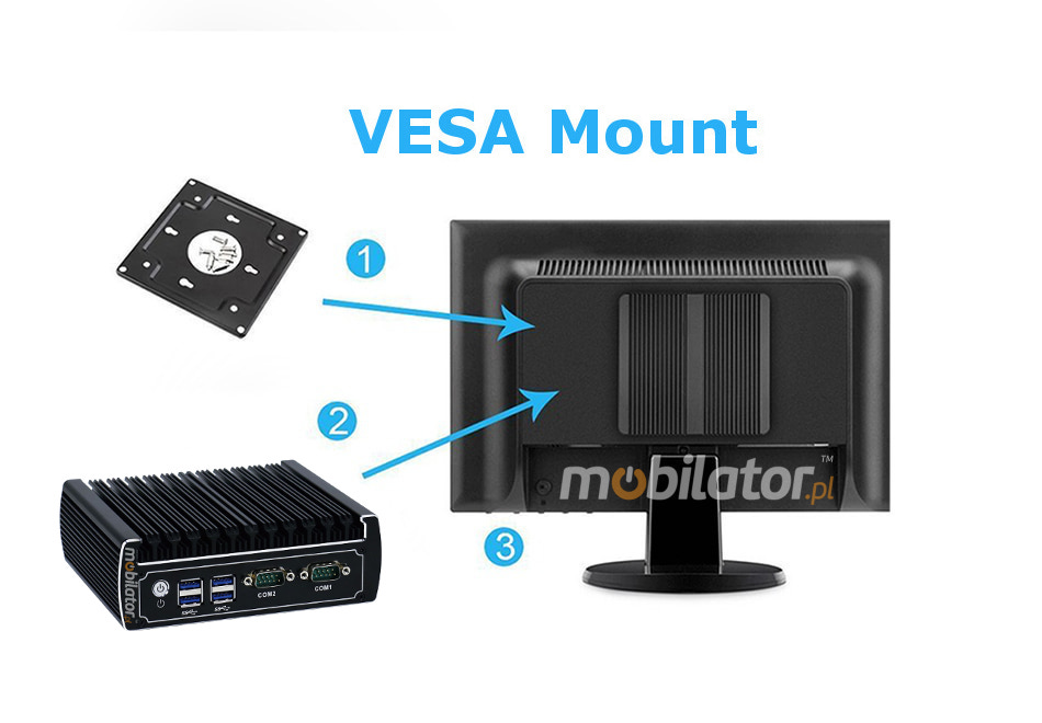 MiniPC IBOX-501 N15 Robust, efficient small fanless with the possibility of mounting beneath the desktop behind the monitor using the VESA mount