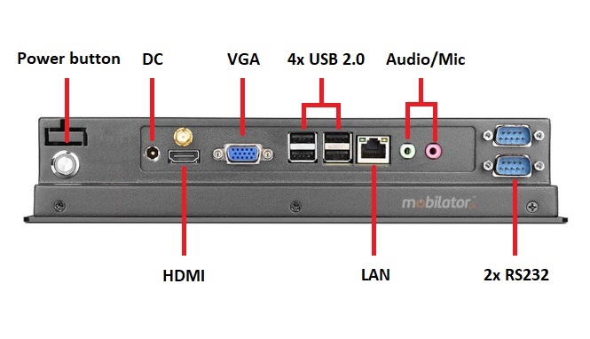 BiBOX-104PC1 (i5-10th) connectors 1xLAN, 4xUSB, 1xHDMI, 2xRS232, communication