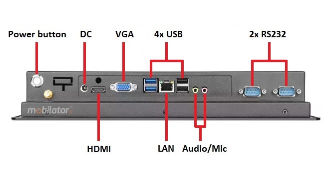 BiBOX-121PC1 (i7-10th) connectors 1xLAN, 4xUSB, 1xHDMI, 2xRS232, communication