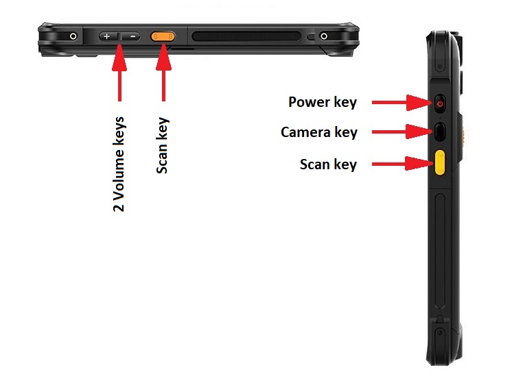 Chainway C66-V4 v.4 ergonomic buttons efficient and energy-saving Qualcomm processor 2D barcode scanner Datalogic