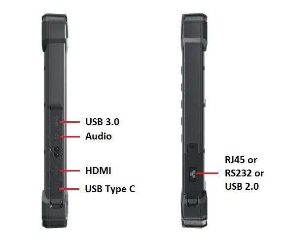 Emdoor I17J communication mini HDMI, USB TYPE-C, connection