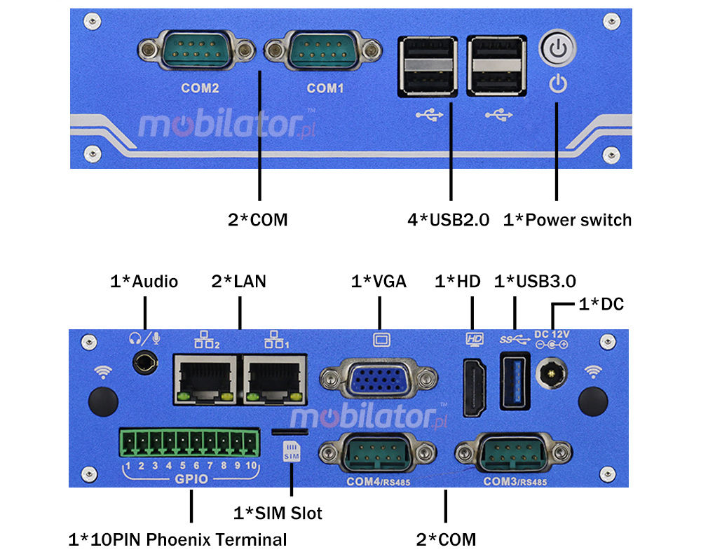 IBOX N114 industrial mini computer with connectors: 1xDC | 1xVGA | 1xHDMI | 1xUSB 3.0 | 2xRJ-45 LAN | 1xSIM | 2xRS485 | 10xPIN Phoenix | 4xUSB 2.0 | 2xRS232