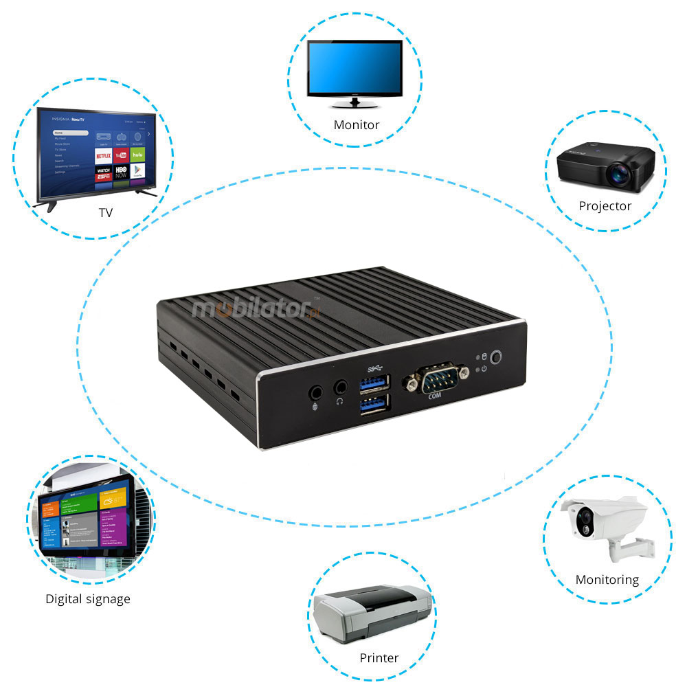 Polywell-Nano-N3350D   small, reliable, fast and efficient mini pc ideal for various industries