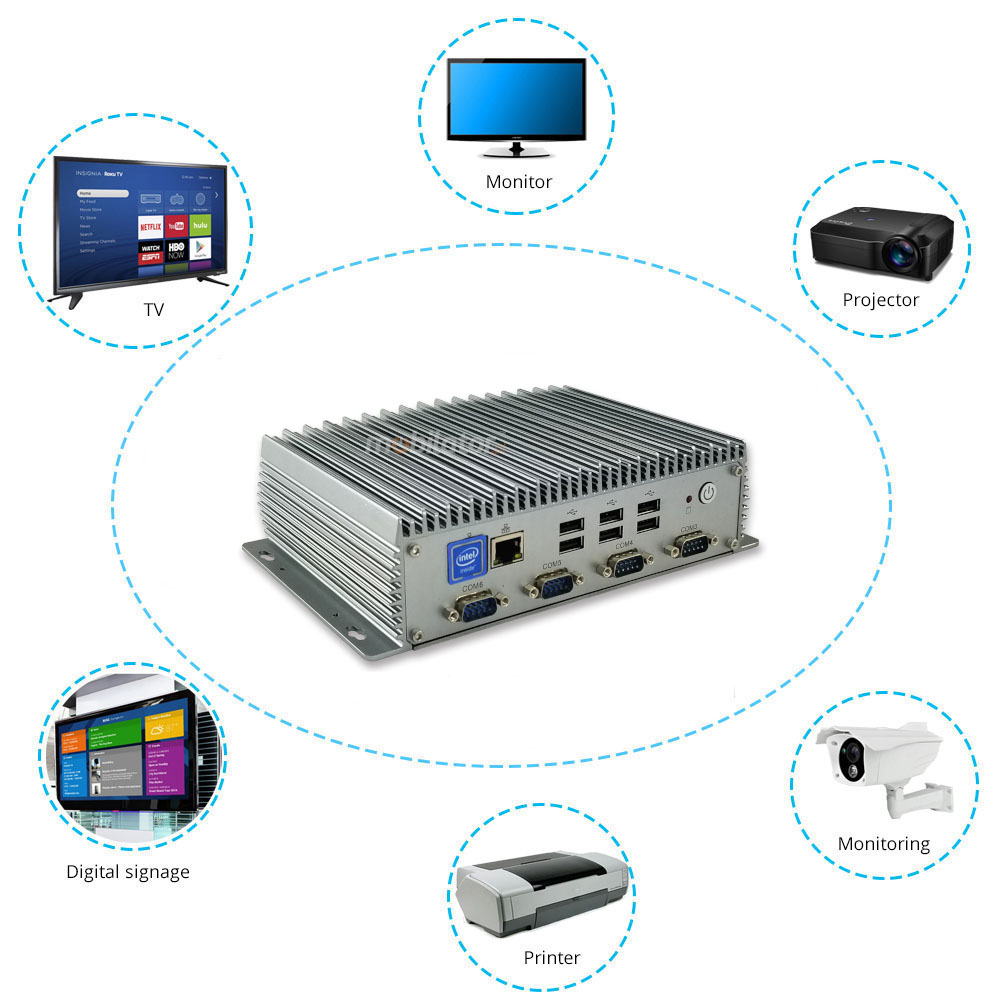 Polywell-Nano-U8FL2C6 Intel i3  small, reliable, fast and efficient mini pc ideal for various industries