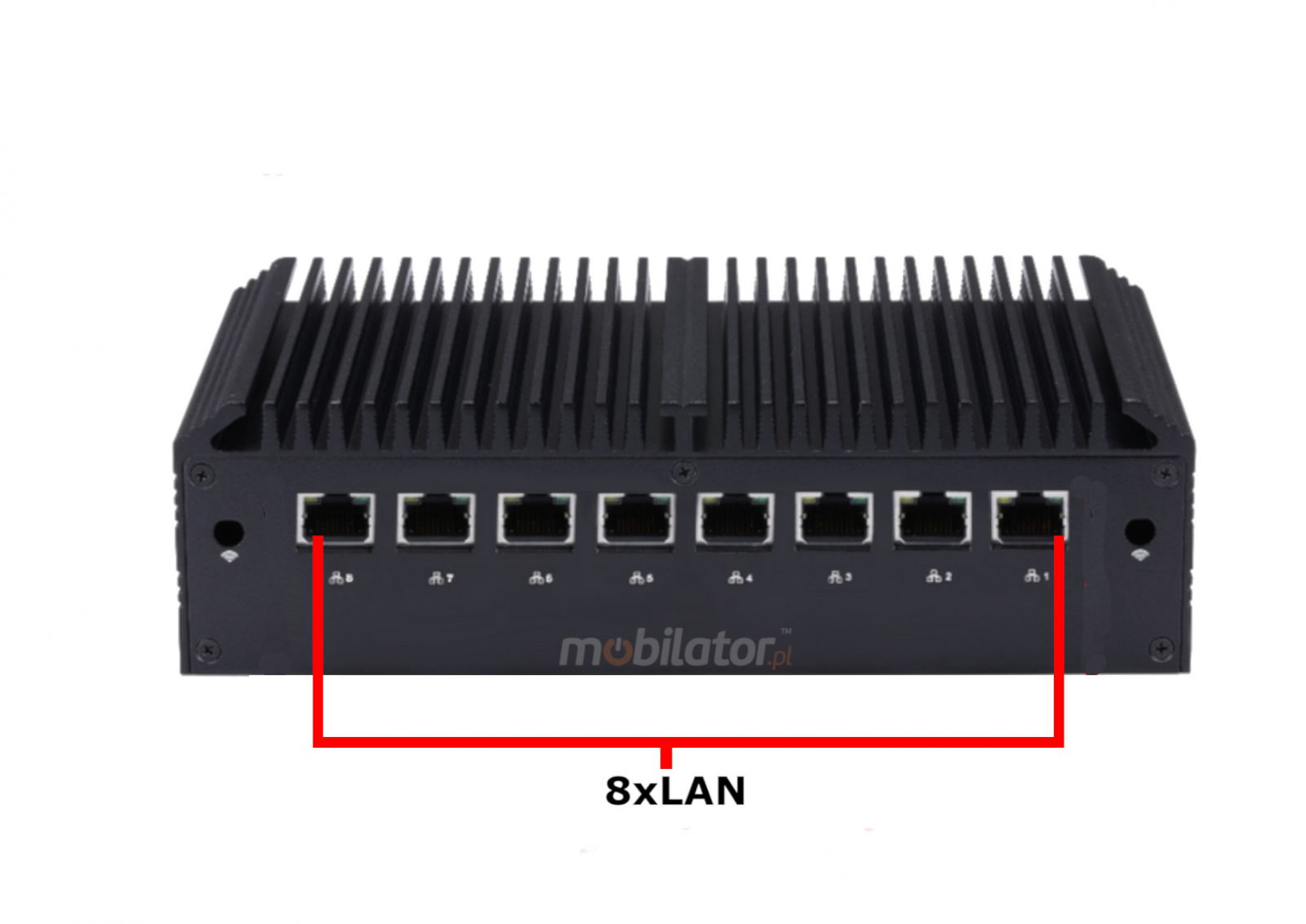 Q1012GE MiniPC with 8x LAN connections