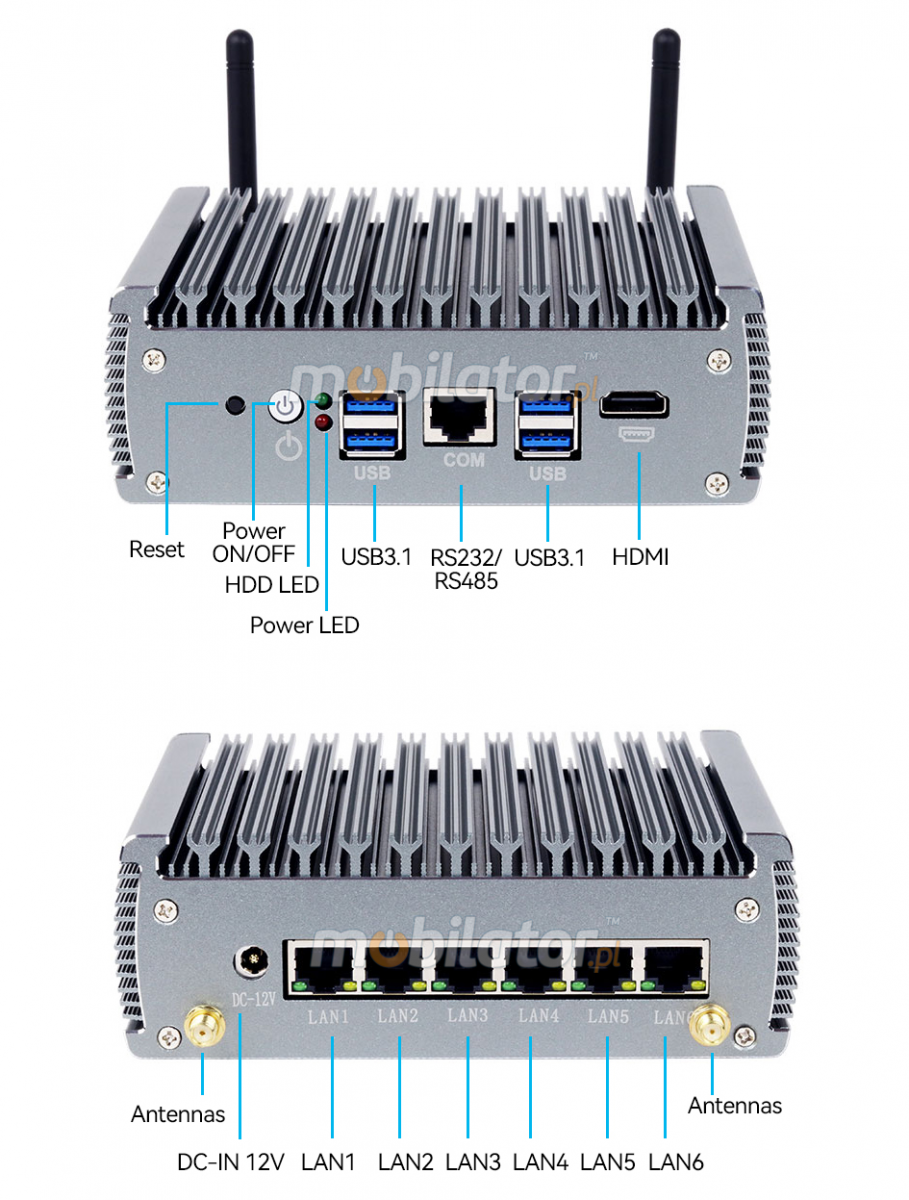 MiniPC yBOX-X56 I7 1165G7 Barebone - six LAN Gigabit Ethernet connectors two WIFI antennas 3G 4G fanless