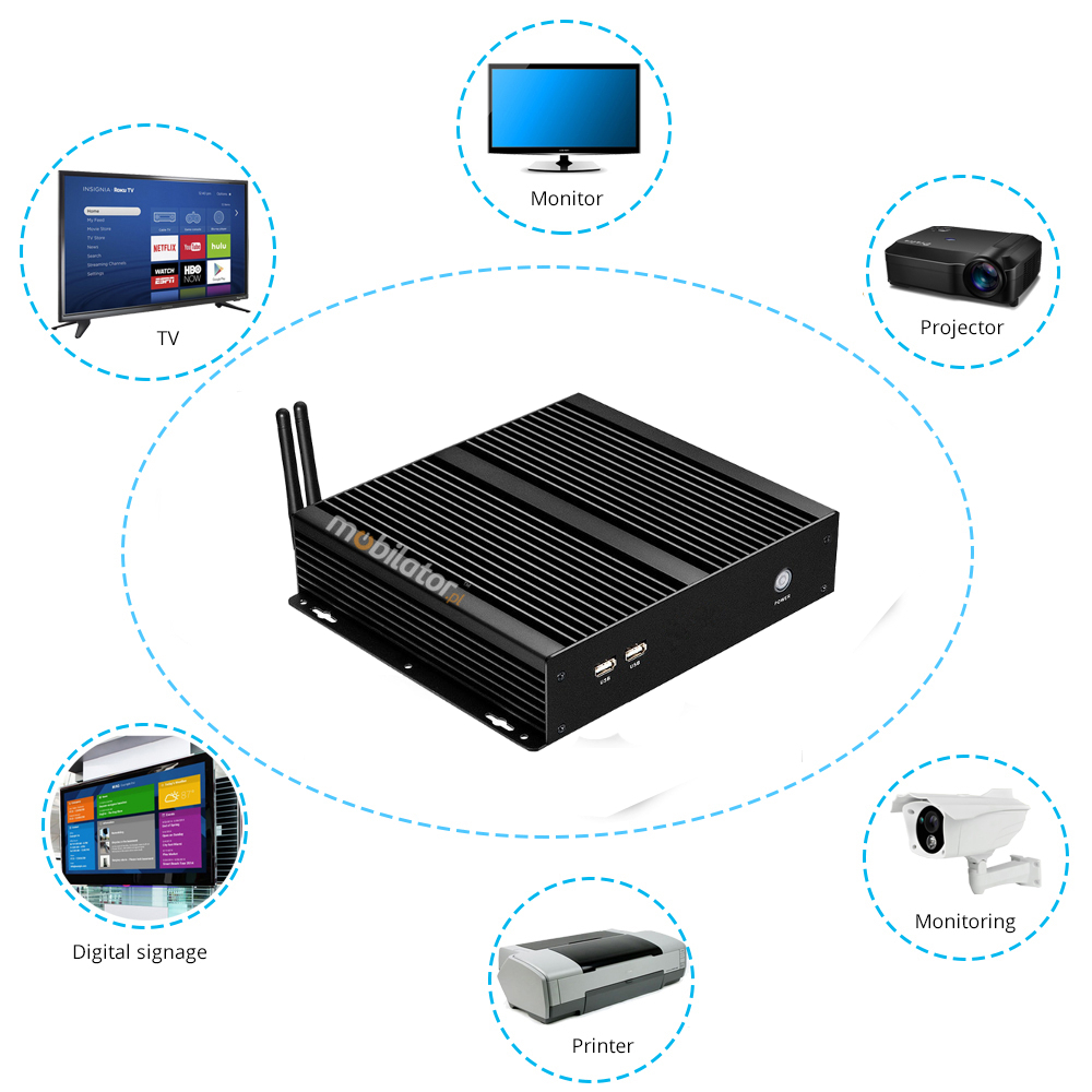 MiniPC yBOX-X26G Practical small-sized industrial computer warehouse and logistics