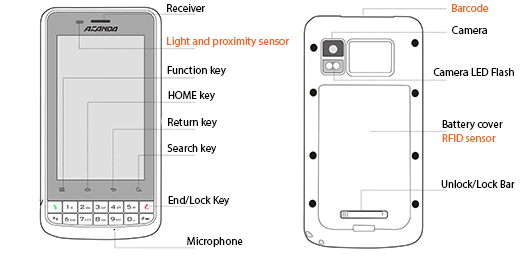 telefon ip65 kolektor danych android rfid barcode scanner gorilla glass