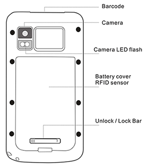 gorilla glass telefon cilico cm380 kolektory danych rfid barcodescanner android