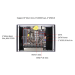 IBOX N185 v.5 - Multifunctional, industrial miniPC with 6x RJ-45 LAN, 1x DC back ports and USB 3.0 x4, 1x HDMI, RJ-45 COM front ports - photo 5