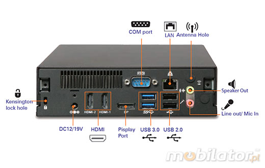 MiniPC Przemysowy AOpen DE6100 B AMD Quad core R-464L 4x2.3GHz 16GB DDR3 256GB SSD SATA 3