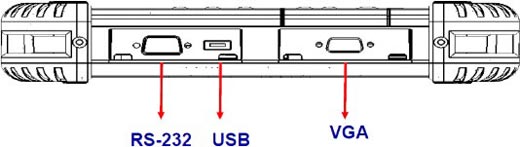 Amplux M1050R_A mil-810f mil-std 461e rugged wojskowy przemysowy industrial army militar pc full ruggadized mobilator.pl