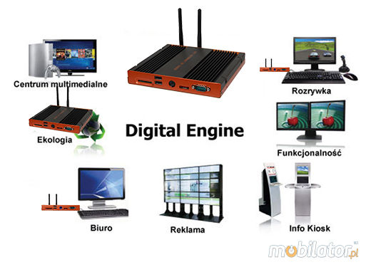 MiniPC Industrial AOpen DE3250S