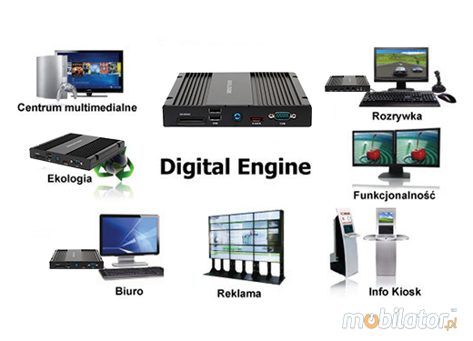 MiniPC Industrial AOpen DE3250