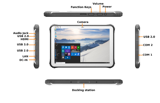 hdmi microusb barcode scanner 1d/2d docking station