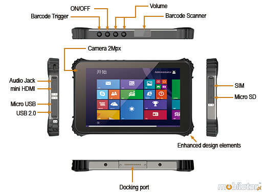 hdmi microusb otg barcode scanner connectors