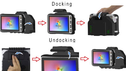 docking vehicle docking winmate m700d