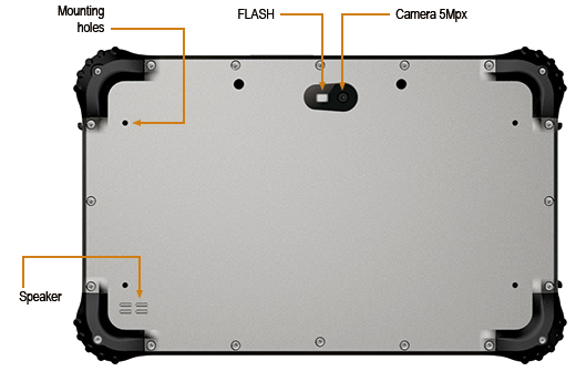 fingerprint mobipad i8w rear connectors
