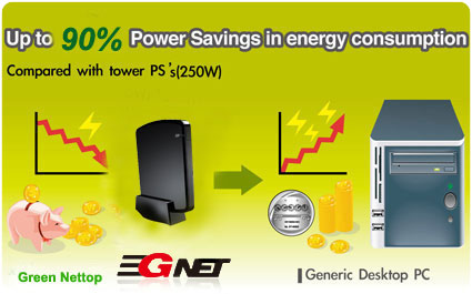 mobilator nettop npd new portable devices mobilator 3gnet hi-10 hi10