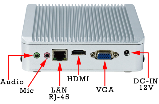 Industrial Computer Fanless MiniPC Nuc IBOX-Nano-1037U