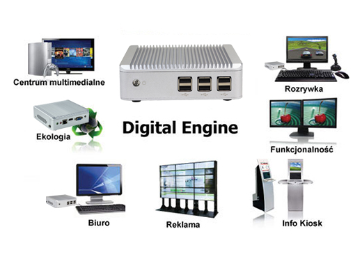 Industrial Computer Fanless MiniPC Nuc IBOX-Nano-1037U