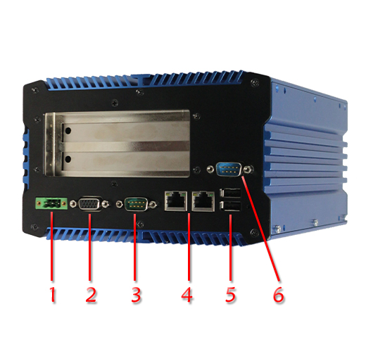 Fanless Industrial Computer MiniPC IBOX- 1037UE (2PCI)