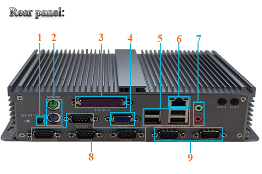 Przemysowy Fanless MiniPC IBOX-1037uA-RS422/485