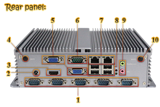 Przemysowy Fanless MiniPC IBOX-TN1037uB