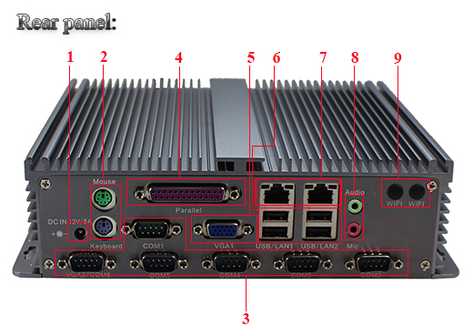 Przemysowy Fanless MiniPC IBOX-D2550A