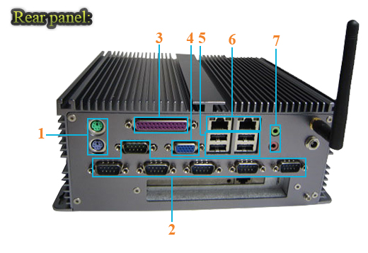 Przemysowy Fanless MiniPC IBOX-D2550C