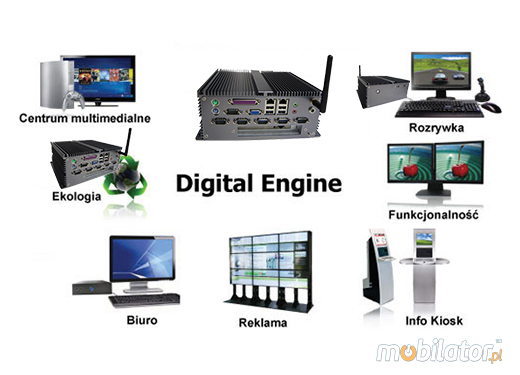 Przemysowy Fanless MiniPC IBOX-D2550C