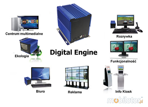 Fanless Industrial Computer MiniPC IBOX- 3317UE (4PCI)