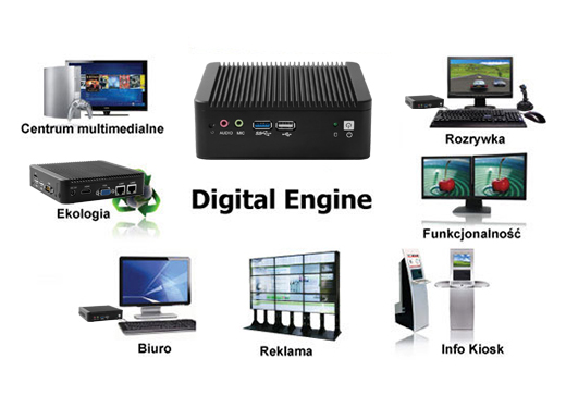 Industrial Computer Fanless MiniPC Nuc IBOX-501 N1-B