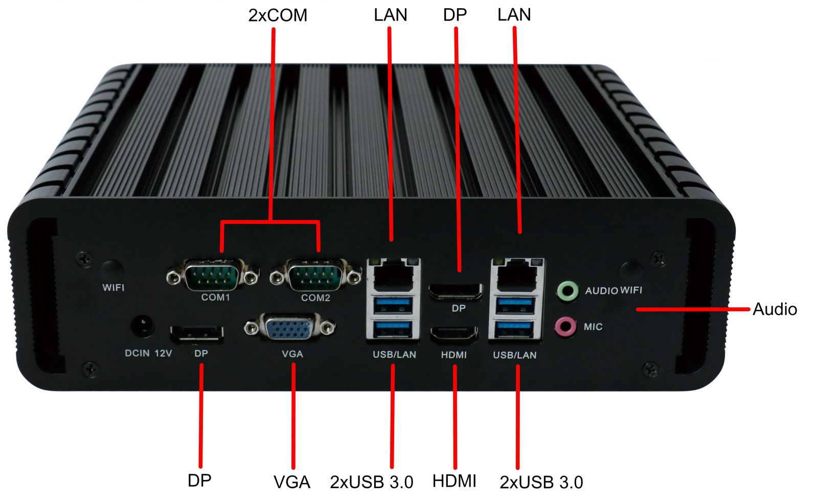IBOX-602 - Industrial computer with a capacious SSD drive (2x Display Port + HDMI + VGA)