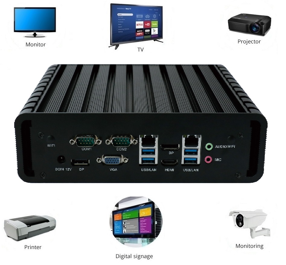 IBOX-602 - Industrial computer with a capacious SSD drive (2x Display Port + HDMI + VGA)