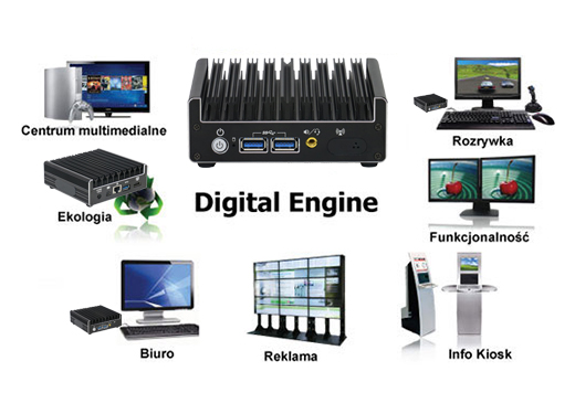 Industrial Computer Fanless MiniPC Nuc IBOX-C2 I5-5200U