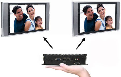 Przemysowy Fanless MiniPC IBOX-D525