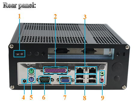 Przemysowy Fanless MiniPC IBOX-H25-X7