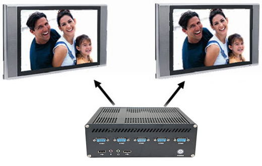 Indrustrial Fanless MiniPC IBOX-H25-X7