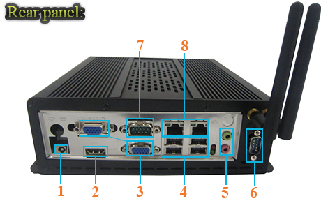 Przemysowy Fanless MiniPC IBOX-H5-S100