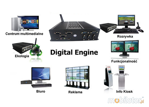 Przemysowy Fanless MiniPC IBOX-H5-S100