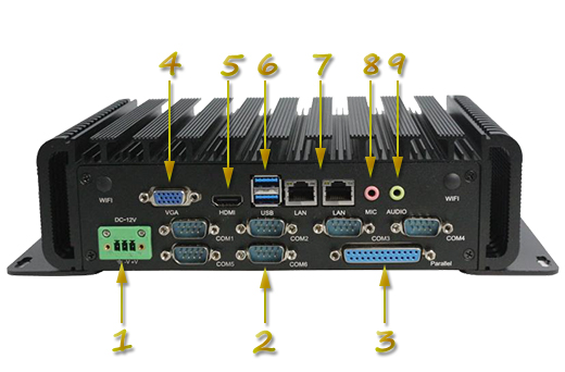 Industrial Computer Fanless Mini PC IBOX-I3-3110m (WiFi)