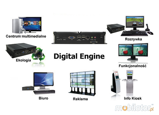 Przemysowy Fanless MiniPC IBOX-I3-3217u