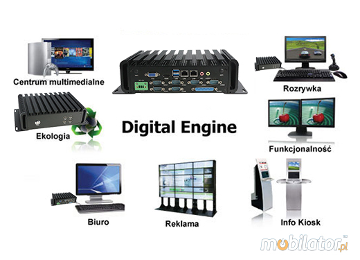 Industrial Computer Fanless Mini PC IBOX-I5-3210m (WiFi)