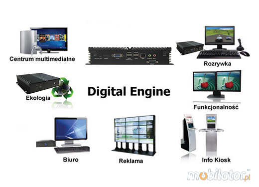 Przemysowy Fanless MiniPC IBOX-ION2